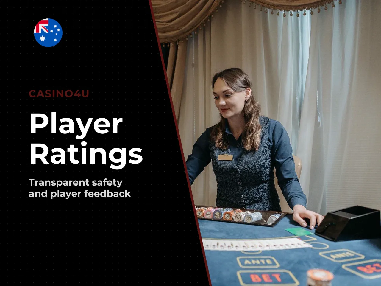 7.2 Independent ratings and player complaints