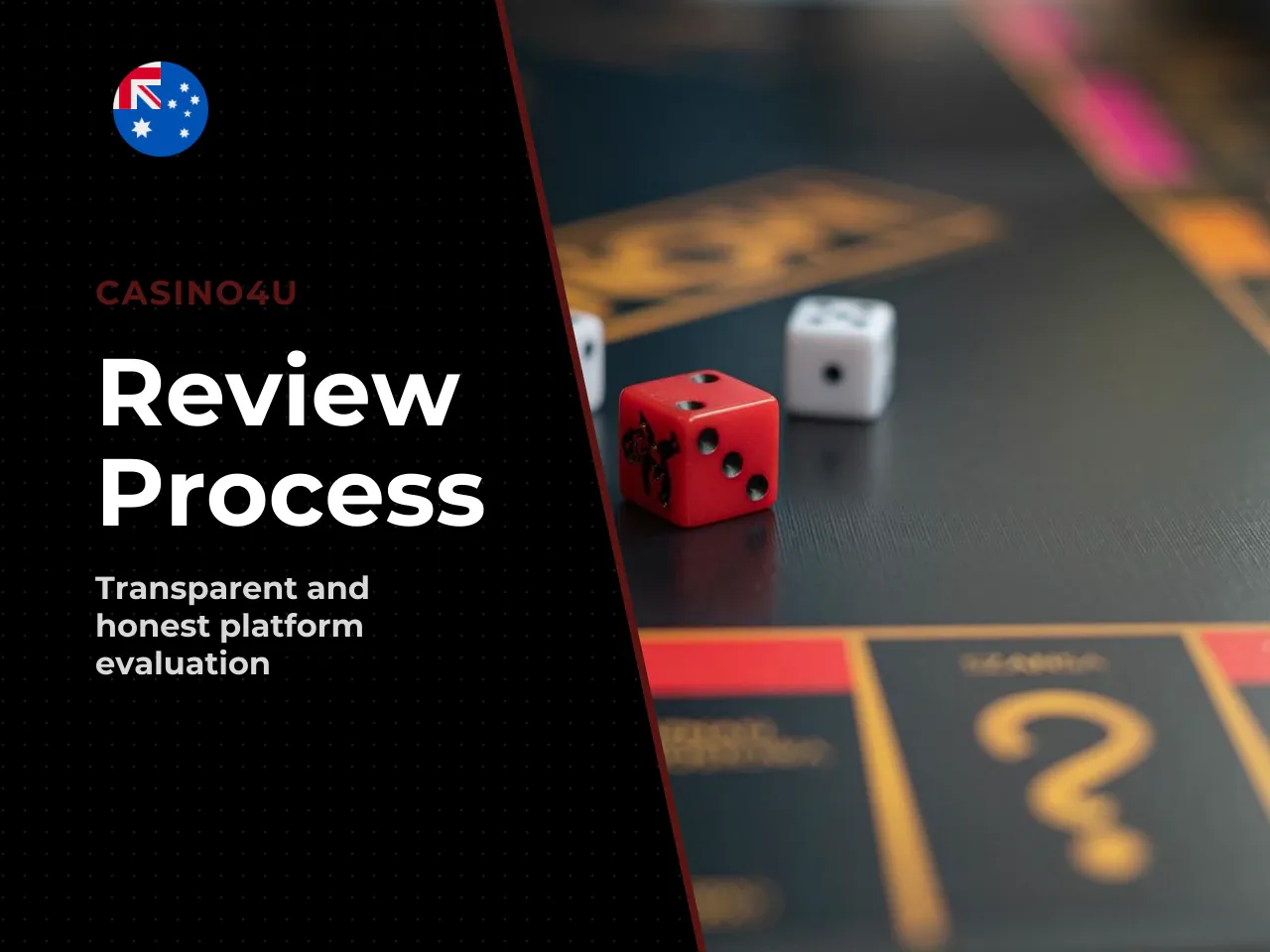 How we reviewed Casino4u. Every claim