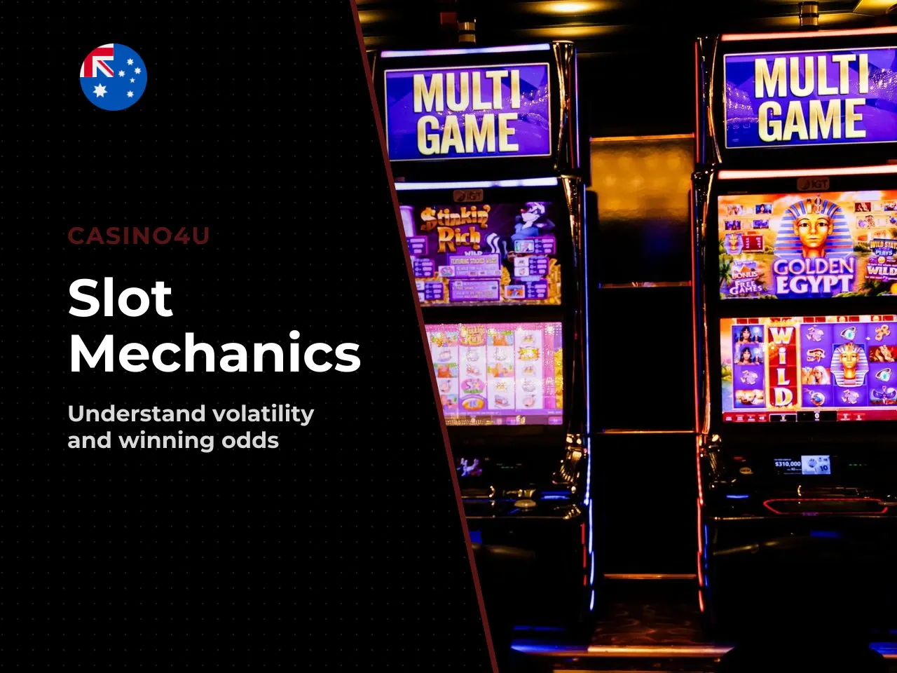 Core mathematical parameters and volatility classification