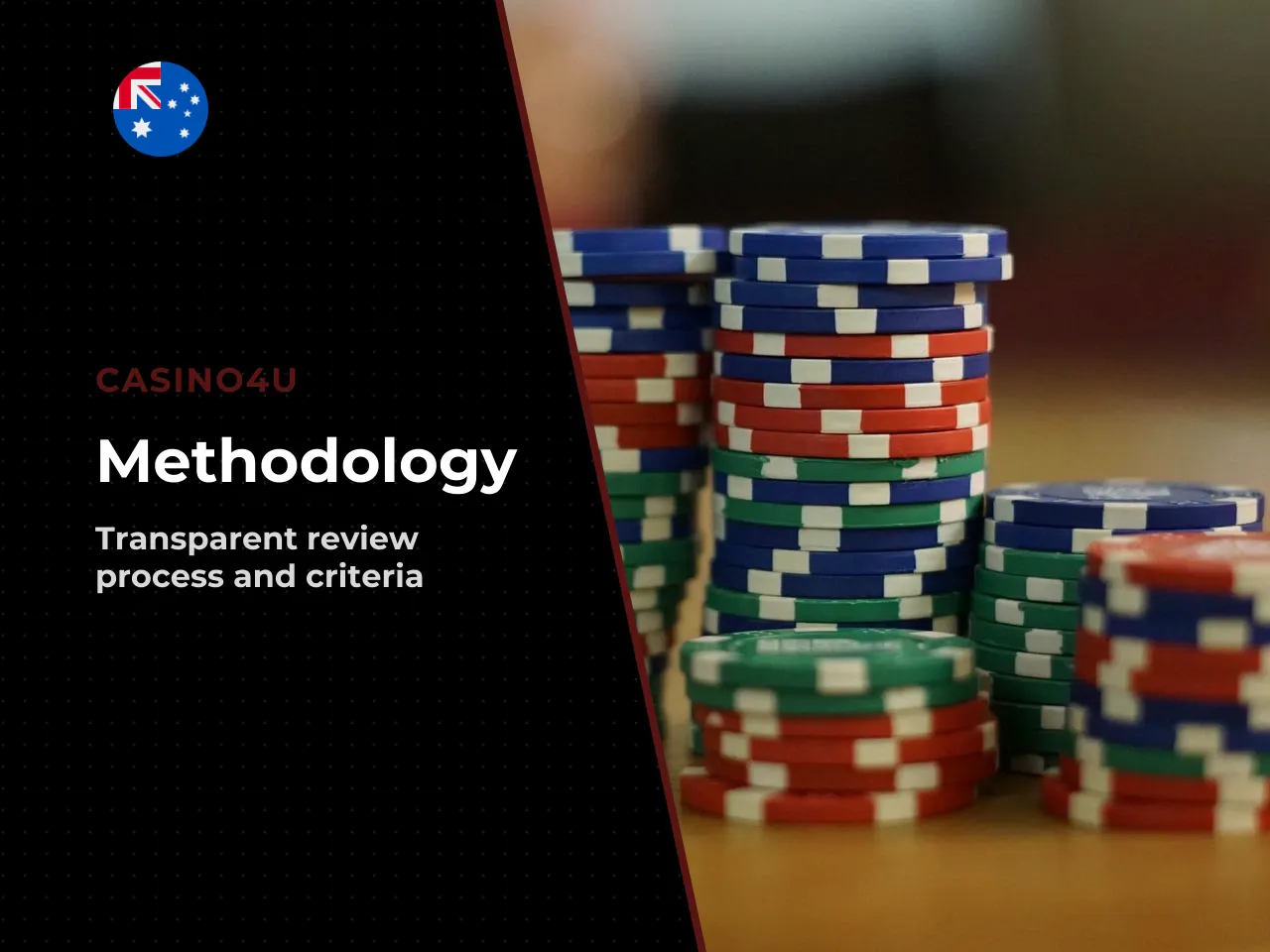 How we reviewed these Casino4u bonus