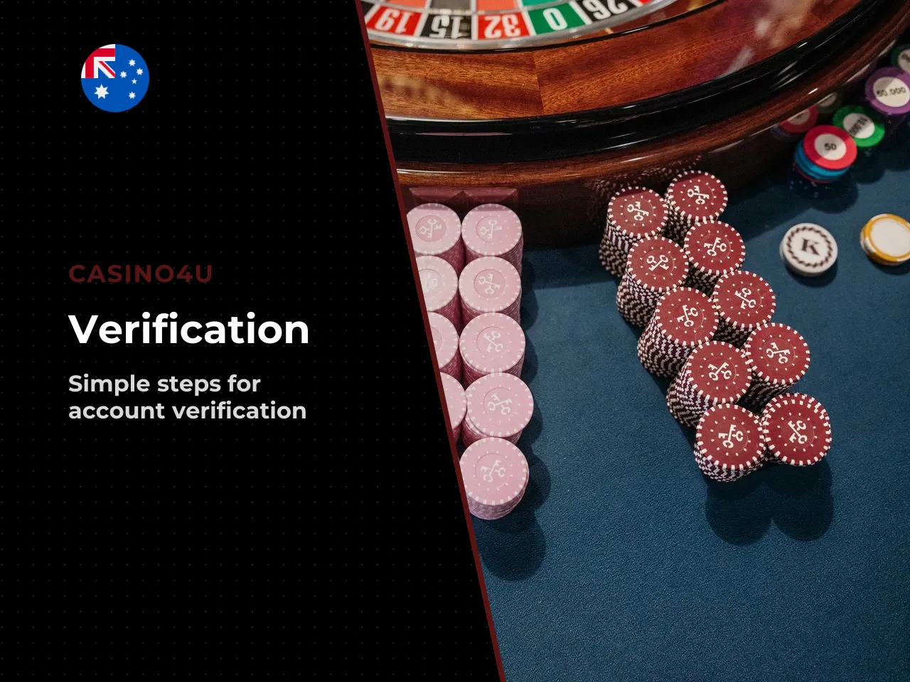 3.3 What to know about KYC